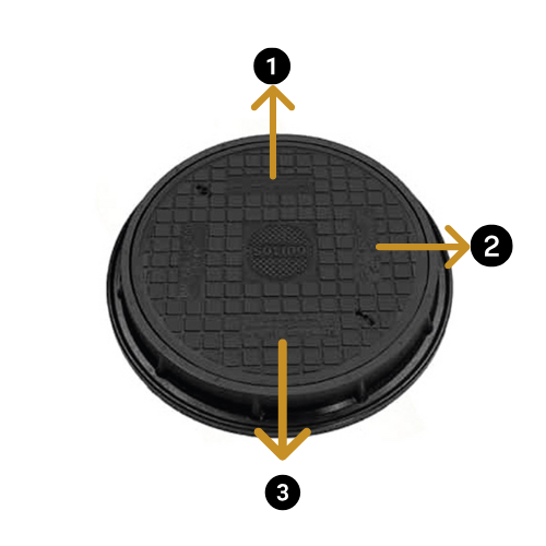 Round Cover 60 cm (RC600-D400)